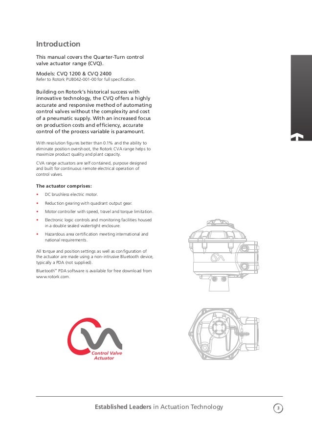 RotorK process Controls
