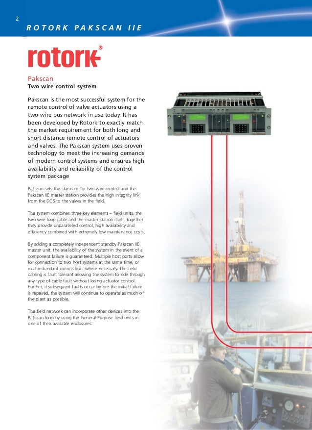 Pub059 007-00 0904 rotork actuator wiring diagram 