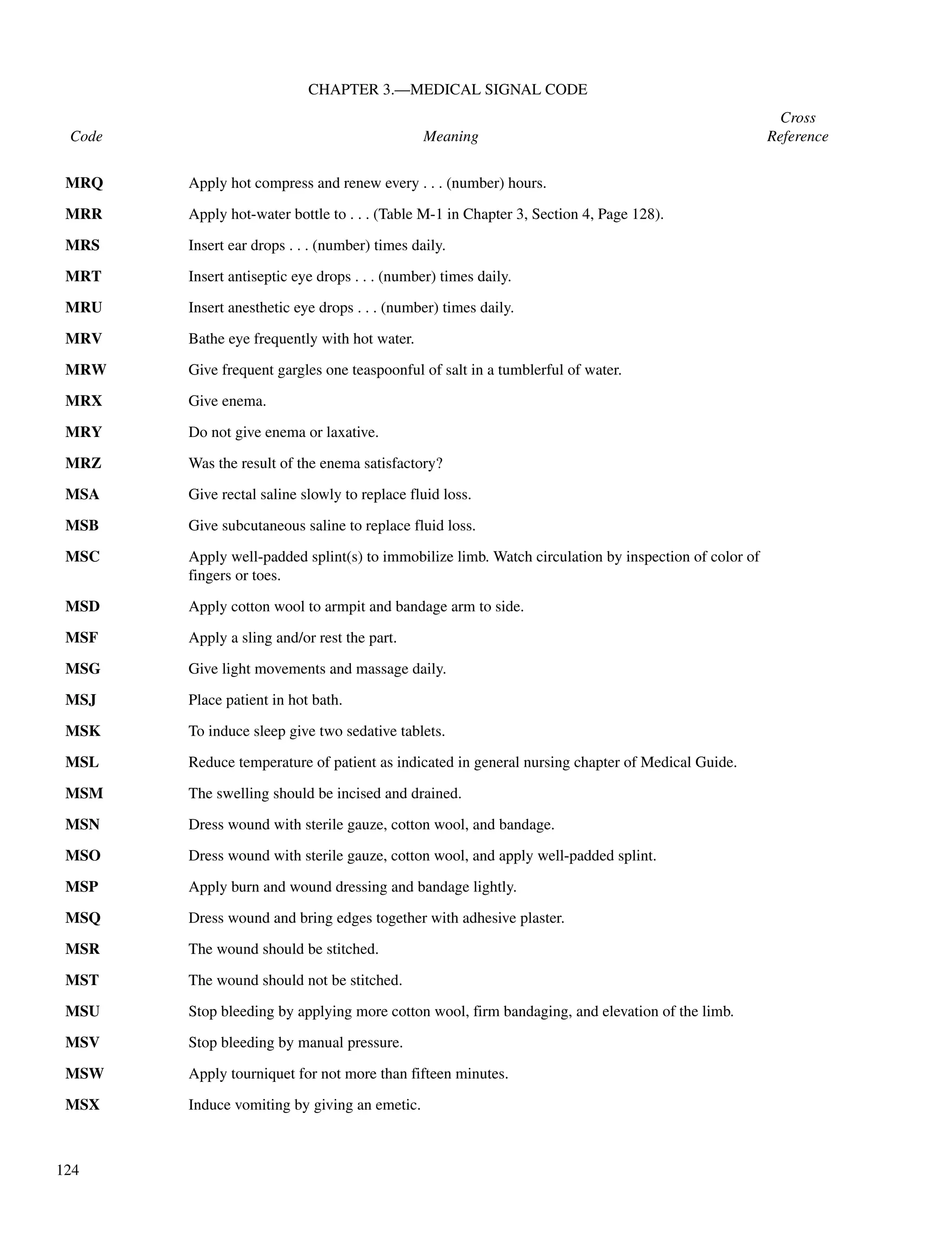 124
CHAPTER 3.—MEDICAL SIGNAL CODE
Cross
Code Meaning Reference
MRQ Apply hot compress and renew every . . . (number) hours.
MRR Apply hot-water bottle to . . . (Table M-1 in Chapter 3, Section 4, Page 128).
MRS Insert ear drops . . . (number) times daily.
MRT Insert antiseptic eye drops . . . (number) times daily.
MRU Insert anesthetic eye drops . . . (number) times daily.
MRV Bathe eye frequently with hot water.
MRW Give frequent gargles one teaspoonful of salt in a tumblerful of water.
MRX Give enema.
MRY Do not give enema or laxative.
MRZ Was the result of the enema satisfactory?
MSA Give rectal saline slowly to replace fluid loss.
MSB Give subcutaneous saline to replace fluid loss.
MSC Apply well-padded splint(s) to immobilize limb. Watch circulation by inspection of color of
fingers or toes.
MSD Apply cotton wool to armpit and bandage arm to side.
MSF Apply a sling and/or rest the part.
MSG Give light movements and massage daily.
MSJ Place patient in hot bath.
MSK To induce sleep give two sedative tablets.
MSL Reduce temperature of patient as indicated in general nursing chapter of Medical Guide.
MSM The swelling should be incised and drained.
MSN Dress wound with sterile gauze, cotton wool, and bandage.
MSO Dress wound with sterile gauze, cotton wool, and apply well-padded splint.
MSP Apply burn and wound dressing and bandage lightly.
MSQ Dress wound and bring edges together with adhesive plaster.
MSR The wound should be stitched.
MST The wound should not be stitched.
MSU Stop bleeding by applying more cotton wool, firm bandaging, and elevation of the limb.
MSV Stop bleeding by manual pressure.
MSW Apply tourniquet for not more than fifteen minutes.
MSX Induce vomiting by giving an emetic.
 
