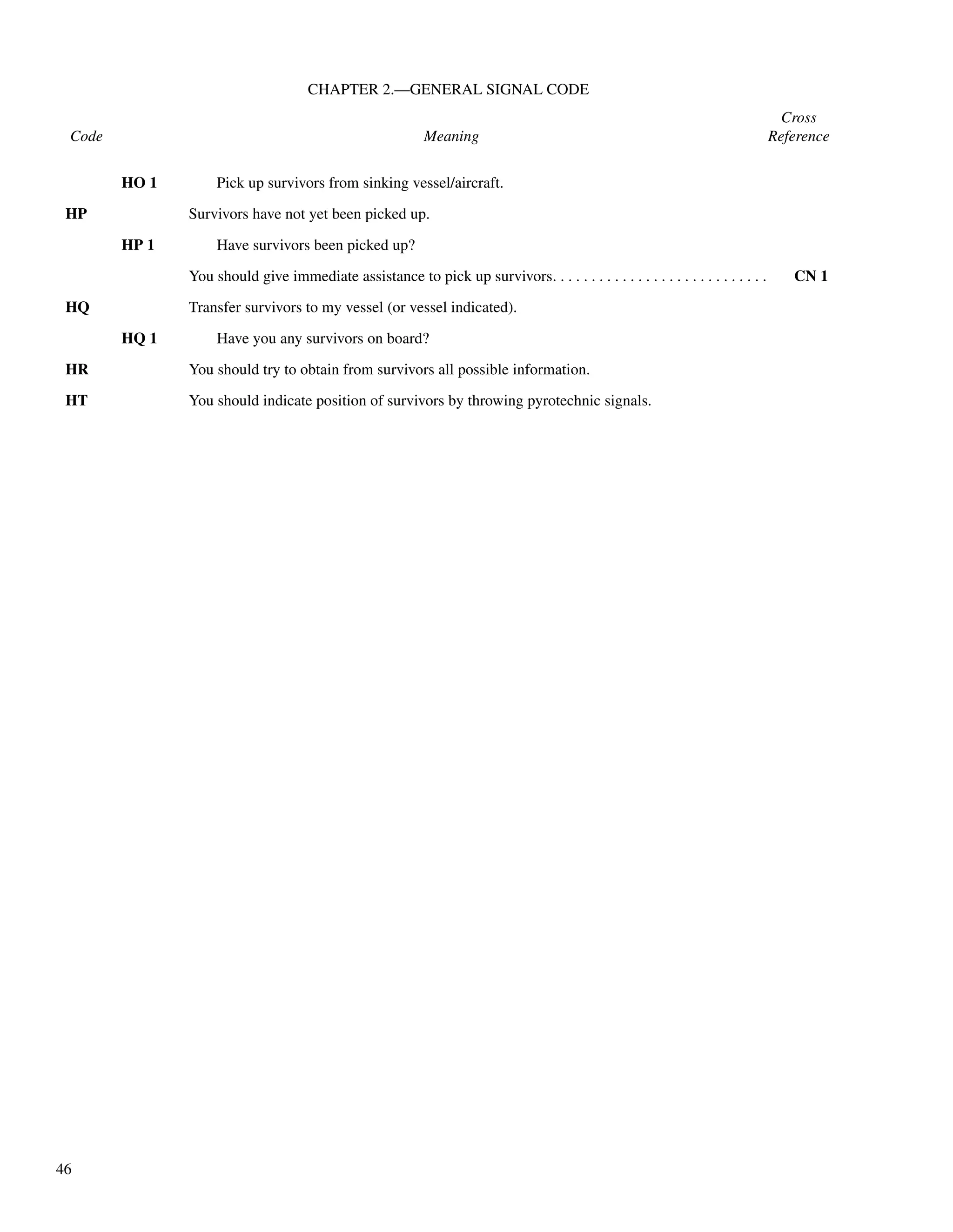 46
CHAPTER 2.—GENERAL SIGNAL CODE
Cross
Code Meaning Reference
HO 1 Pick up survivors from sinking vessel/aircraft.
HP Survivors have not yet been picked up.
HP 1 Have survivors been picked up?
You should give immediate assistance to pick up survivors. . . . . . . . . . . . . . . . . . . . . . . . . . . . CN 1
HQ Transfer survivors to my vessel (or vessel indicated).
HQ 1 Have you any survivors on board?
HR You should try to obtain from survivors all possible information.
HT You should indicate position of survivors by throwing pyrotechnic signals.
 