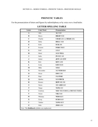 Table Code Alphabet Pub102bk | PDF