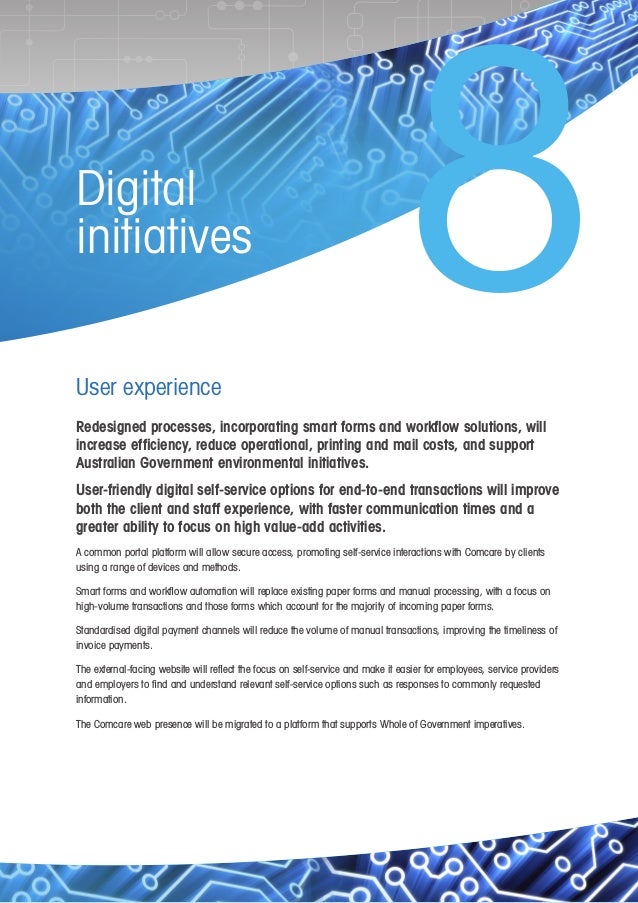 Digital Strategy