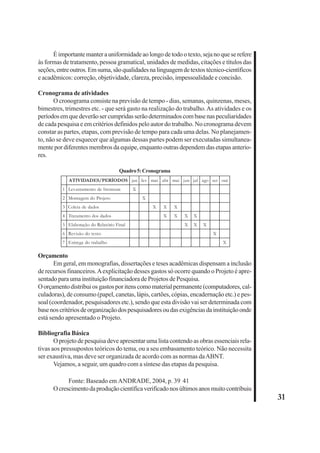 31 
É importante manter a uniformidade ao longo de todo o texto, seja no que se refere 
às formas de tratamento, pessoa gramatical, unidades de medidas, citações e títulos das 
seções, entre outros. Em suma, são qualidades na linguagem de textos técnico-científicos 
e acadêmicos: correção, objetividade, clareza, precisão, impessoalidade e concisão. 
Cronograma de atividades 
O cronograma consiste na previsão de tempo - dias, semanas, quinzenas, meses, 
bimestres, trimestres etc. - que será gasto na realização do trabalho. As atividades e os 
períodos em que deverão ser cumpridas serão determinados com base nas peculiaridades 
de cada pesquisa e em critérios definidos pelo autor do trabalho. No cronograma devem 
constar as partes, etapas, com previsão de tempo para cada uma delas. No planejamen-to, 
não se deve esquecer que algumas dessas partes podem ser executadas simultanea-mente 
por diferentes membros da equipe, enquanto outras dependem das etapas anterio-res. 
Quadro 5: Cronograma 
1 Levantamento de literatura X 
2 Montagem do Projeto X 
3 Coleta de dados X X X 
4 Tratamento dos dados X X X X 
5 Elaboração do Relatório Final X X X 
6 Revisão do texto X 
7 Entrega do trabalho X 
Orçamento 
ATIVIDADES/PERÍODOS jan fev mar abr mai jun jul ago set out 
Em geral, em monografias, dissertações e teses acadêmicas dispensam a inclusão 
de recursos financeiros. A explicitação desses gastos só ocorre quando o Projeto é apre-sentado 
para uma instituição financiadora de Projetos de Pesquisa. 
O orçamento distribui os gastos por itens como material permanente (computadores, cal-culadoras), 
de consumo (papel, canetas, lápis, cartões, cópias, encadernação etc.) e pes-soal 
(coordenador, pesquisadores etc.), sendo que esta divisão vai ser determinada com 
base nos critérios de organização dos pesquisadores ou das exigências da instituição onde 
está sendo apresentado o Projeto. 
Bibliografia Básica 
O projeto de pesquisa deve apresentar uma lista contendo as obras essenciais rela-tivas 
aos pressupostos teóricos do tema, ou a seu embasamento teórico. Não necessita 
ser exaustiva, mas deve ser organizada de acordo com as normas da ABNT. 
Vejamos, a seguir, um quadro com a síntese das etapas da pesquisa. 
Fonte: Baseado em ANDRADE, 2004, p. 39 41 
O crescimento da produção científica verificado nos últimos anos muito contribuiu 
 