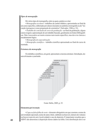 40 
TEXTO 
SUMÁRIO 
RESUMO 
EPÍGRAFE 
ANEXOS OU APÊNDICES 
AGRADECIMENTO 
FOLHA DE APROVAÇÃO 
FOLHA DE ROSTO 
CAPA 
DEDICATÓRIA 
GLOSSÁRIO 
REFERÊNCIAS 
Tipos de monografia 
Há vários tipos de monografia, entre as quais, podem-se citar: 
• Monografias escolares - trabalhos de caráter didático, apresentados ao final de 
um curso específico, elaboradas por alunos iniciantes na autêntica monografia ou de “ini-ciação 
à pesquisa e como preparação de seminários” (Salvador, 1980, p. 32). 
• Trabalho de conclusão de curso de graduação - ao final da graduação, alguns 
cursos exigem a apresentação de um trabalho baseado, geralmente em fontes bibliográfi-cas. 
Não é necessário ser muito extenso nem muito específico, mas deve ter clareza e 
encadeamento lógico. 
• Monografia de especialização 
• Monografia científica - trabalho científico apresentado ao final do curso de 
mestrado. 
Estrutura da monografia 
Os trabalhos científicos, em geral, apresentam a mesma estrutura: Introdução, de-senvolvimento 
e conclusão. 
Fonte: Bello, 2005, p. 35. 
Elementos pré-textuais 
• Capa ou falsa folha de rosto - elemento obrigatório em que constam o nome da 
universidade (opcional), nome do autor, título, subtítulo (se houver), número de volumes 
(se houver mais de um), local (cidade) e ano do depósito; É importante ressaltar que a 
ABNT não determina a disposição destes dados na folha. Esta distribuição deve ser 
 