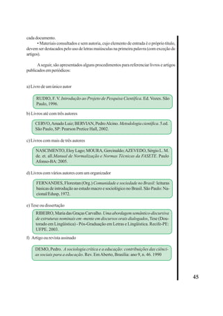 45 
cada documento. 
• Materiais consultados e sem autoria, cujo elemento de entrada é o próprio título, 
devem ser destacados pelo uso de letras maiúsculas na primeira palavra (com exceção de 
artigos). 
A seguir, são apresentados alguns procedimentos para referenciar livros e artigos 
publicados em periódicos: 
a) Livro de um único autor 
RUDIO, F. V. Introdução ao Projeto de Pesquisa Científica. Ed. Vozes. São 
Paulo, 1996. 
b) Livros até com três autores 
CERVO, Amado Luiz; BERVIAN, Pedro Alcino. Metodologia científica. 5.ed. 
São Paulo, SP: Pearson Pretice Hall, 2002. 
c) Livros com mais de três autores 
NASCIMENTO, Eloy Lago; MOURA, Gercinaldo; AZEVEDO, Sérgio L. M. 
de. et. all.Manual de Normalização e Normas Técnicas da FASETE. Paulo 
Afonso-BA: 2005. 
d) Livros com vários autores com um organizador 
FERNANDES, Florestan (Org.) Comunidade e sociedade no Brasil: leituras 
basicas de introdução ao estudo macro e sociológico no Brasil. São Paulo: Na-cional/ 
Edusp, 1972. 
e) Tese ou dissertação 
RIBEIRO, Maria das Graças Carvalho. Uma abordagem semântico-discursiva 
de estruturas nominais em -mente em discursos orais dialogados, Tese (Dou-torado 
em Lingüística) - Pós-Graduação em Letras e Lingüística. Recife-PE: 
UFPE. 2003. 
f) Artigo ou revista assinado 
DEMO, Pedro. A sociologia crítica e a educação: contribuições das ciênci-as 
sociais para a educação. Rev. Em Aberto, Brasília: ano 9, n. 46. 1990 
 