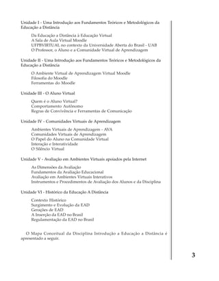 Unidade I - Uma Introdução aos Fundamentos Teóricos e Metodológicos da
Educação a Distância
Da Educação a Distância à Educação Virtual
A Sala de Aula Virtual Moodle
UFPBVIRTUAL no contexto da Universidade Aberta do Brasil - UAB
O Professor, o Aluno e a Comunidade Virtual de Aprendizagem
Unidade II - Uma Introdução aos Fundamentos Teóricos e Metodológicos da
Educação a Distância
O Ambiente Virtual de Aprendizagem Virtual Moodle
Filosofia do Moodle
Ferramentas do Moodle
Unidade III - O Aluno Virtual
Quem é o Aluno Virtual?
Comportamento Autônomo
Regras de Convivência e Ferramentas de Comunicação
Unidade IV - Comunidades Virtuais de Aprendizagem
Ambientes Virtuais de Aprendizagem - AVA
Comunidades Virtuais de Aprendizagem
O Papel do Aluno na Comunidade Virtual
Interação e Interatividade
O Silêncio Virtual
Unidade V - Avaliação em Ambientes Virtuais apoiados pela Internet
As Dimensões da Avaliação
Fundamentos da Avaliação Educacional
Avaliação em Ambientes Virtuais Interativos
Instrumentos e Procedimentos de Avaliação dos Alunos e da Disciplina
Unidade VI - Histórico da Educação A Distância
Contexto Histórico
Surgimento e Evolução da EAD
Gerações de EAD
A Inserção da EAD no Brasil
Regulamentação da EAD no Brasil
O Mapa Conceitual da Disciplina Introdução a Educação a Distância é
apresentado a seguir.

3

 