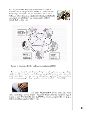 ação recíproca entre dois ou mais atores onde ocorre a
comunicação, o diálogo, a troca de idéias. Diferentemente
da educação tradicional em que a interação é face a face,
na EAD a interação dar-se-á de forma indireta, mediatizada
por algum veículo técnico de comunicação( telefone,
e-mail, chat, fórum, etc) .

Figura 2. Interação. Fonte: TAJRA .Sanmya Feitosa (2002)
Nas comunidades virtuais de aprendizagem as interações ocorrem quando os
sujeitos modificam-se, como resultado da construção de novos saberes socialmente
construídos. Compõem o processo de interação os seguintes elementos: emissor,
canal, mensagem, receptor, interpretação e conteúdo devolutivo. (Tajra,2002)

Já o termo Interatividade é visto como uma nova
forma de interação técnica homem - máquina, de característica eletrônico-digital
oferecida por determinado meio (CD-ROM, consulta, hipertextos ou jogos,
ambientes virtuais, computadores etc). ((

43

 