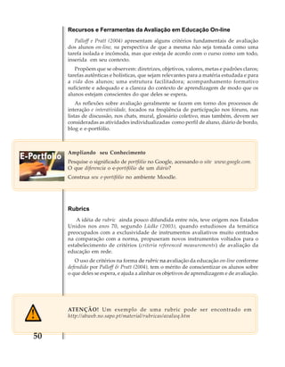 Recursos e Ferramentas da Avaliação em Educação On-line
Palloff e Pratt (2004) apresentam alguns critérios fundamentais de avaliação
dos alunos on-line, na perspectiva de que a mesma não seja tomada como uma
tarefa isolada e incômoda, mas que esteja de acordo com o curso como um todo,
inserida em seu contexto.
Propõem que se observem: diretrizes, objetivos, valores, metas e padrões claros;
tarefas autênticas e holísticas, que sejam relevantes para a matéria estudada e para
a vida dos alunos; uma estrutura facilitadora; acompanhamento formativo
suficiente e adequado e a clareza do contexto de aprendizagem de modo que os
alunos estejam conscientes do que deles se espera.
As reflexões sobre avaliação geralmente se fazem em torno dos processos de
interação e interatividade, focados na freqüência de participação nos fóruns, nas
listas de discussão, nos chats, mural, glossário coletivo, mas também, devem ser
consideradas as atividades individualizadas como perfil de aluno, diário de bordo,
blog e e-portfólio.

Ampliando seu Conhecimento
Pesquise o significado de portfólio no Google, acessando o site www.google.com.
O que diferencia o e-portifólio de um diário?
Construa seu e-portifólio no ambiente Moodle.

Rubrics
A idéia de rubric ainda pouco difundida entre nós, teve origem nos Estados
Unidos nos anos 70, segundo Lüdke (2003), quando estudiosos da temática
preocupados com a exclusividade de instrumentos avaliativos muito centrados
na comparação com a norma, propuseram novos instrumentos voltados para o
estabelecimento de critérios (criteria referenced measurements) de avaliação da
educação em rede.
O uso de critérios na forma de rubric na avaliação da educação on-line conforme
defendido por Palloff & Pratt (2004), tem o mérito de conscientizar os alunos sobre
o que deles se espera, e ajuda a alinhar os objetivos de aprendizagem e de avaliação.

ATENÇÃO! Um exemplo de uma rubric pode ser encontrado em
http://abweb.no.sapo.pt/material/rubricas/avalwq.htm

50

 