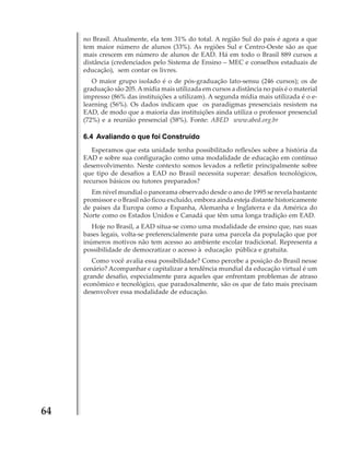 no Brasil. Atualmente, ela tem 31% do total. A região Sul do país é agora a que
tem maior número de alunos (33%). As regiões Sul e Centro-Oeste são as que
mais crescem em número de alunos de EAD. Há em todo o Brasil 889 cursos a
distância (credenciados pelo Sistema de Ensino – MEC e conselhos estaduais de
educação), sem contar os livres.
O maior grupo isolado é o de pós-graduação lato-sensu (246 cursos); os de
graduação são 205. A mídia mais utilizada em cursos a distância no país é o material
impresso (86% das instituições a utilizam). A segunda mídia mais utilizada é o elearning (56%). Os dados indicam que os paradigmas presenciais resistem na
EAD, de modo que a maioria das instituições ainda utiliza o professor presencial
(72%) e a reunião presencial (58%). Fonte: ABED www.abed.org.br

6.4 Avaliando o que foi Construído
Esperamos que esta unidade tenha possibilitado reflexões sobre a história da
EAD e sobre sua configuração como uma modalidade de educação em contínuo
desenvolvimento. Neste contexto somos levados a refletir principalmente sobre
que tipo de desafios a EAD no Brasil necessita superar: desafios tecnológicos,
recursos básicos ou tutores preparados?
Em nível mundial o panorama observado desde o ano de 1995 se revela bastante
promissor e o Brasil não ficou excluído, embora ainda esteja distante historicamente
de países da Europa como a Espanha, Alemanha e Inglaterra e da América do
Norte como os Estados Unidos e Canadá que têm uma longa tradição em EAD.
Hoje no Brasil, a EAD situa-se como uma modalidade de ensino que, nas suas
bases legais, volta-se preferencialmente para uma parcela da população que por
inúmeros motivos não tem acesso ao ambiente escolar tradicional. Representa a
possibilidade de democratizar o acesso à educação pública e gratuita.
Como você avalia essa possibilidade? Como percebe a posição do Brasil nesse
cenário? Acompanhar e capitalizar a tendência mundial da educação virtual é um
grande desafio, especialmente para aqueles que enfrentam problemas de atraso
econômico e tecnológico, que paradoxalmente, são os que de fato mais precisam
desenvolver essa modalidade de educação.

64

 