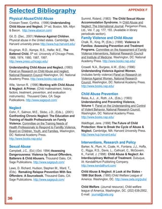Selected Bibliography                                                                         APPENDIX F

Physical Abuse/Child Abuse                              Summit, Roland, (1983) The Child Sexual Abuse
Crossan-Tower, Cynthia. (1996) Understanding            Accommodation Syndrome. In Child Abuse and
Child Abuse and Neglect. 3rd ed. Boston, MA: Allyn      Neglect: The International Journal, Pergamon Press,
& Bacon. http://www.abacon.com/                         Ltd., Vol. 7, pg. 177, 193. (Available in library
                                                        periodicals section).
Gil, D. (Dec., 2001) Violence Against Children.
                                                        Family Violence and Child Abuse
Physical abuse in the United states. Cambridge, MA:
                                                        Chalk, R., King, Pl, (Eds.). (1998) Violence in
Harvard university press http://www.hup.harvard.edu/
                                                        Families: Assessing Prevention and Treatment
Krugman, R.D., Kempe, R.S., Helfer, M.E., The           Programs. Committee on the Assessment of Family
Battered Child. 5th ed. University of Chicago Press,    Violence Interventons, National Research Council
1968, 1974, 1980, 1987, 1997.                           and Institute of Medicine. Washington, DC: National
http://www.press.uchicago.edu/                          Academy Press. http://www.books.nap.edu/

Understanding Child Abuse and Neglect. (1993)           Crowell. N.A., Burgess, A.W., (Eds). (1996)
Panel on Research on Child Abuse and neglect,           Understanding Violence Against Women.
National Research Council Washington, DC: National      (includes family violence) Panel on Research on
Academy Press. http://www.books.nap.edu/                Violence Against Women, National Research
                                                        Council. Washington, DC: National Academy Press.
Wile, Vernon R. (1996) Working with Child Abuse         http://www.books.nap.edu/
& Neglect: A Primer. (Child maltreatment, history,
factors, treatment, prevention, and evaluation
                                                        Child Abuse Prevention
instruments). Thousand Oaks, CA: Sage
                                                        Reiss, A.J., Jr., Roth, J.A., (Eds.). (1993)
Publications. http://www.sagepub.com/
                                                        Understanding and Preventing Violence,
                                                        Volume 1. Panel on the Understanding and Control
Neglect                                                 of Violent Behavior, National Research Council.
Cohn, F., Salmon, M.E., Stobo, J.D., (Eds.). (2001)     Washington, DC: National Academy Press.
Confronting Chronic Neglect: The Education and          http://www.books.nap.edu/
Training of Health Professionals on Family
Violence. Committee on the Training Needs of            Waldfogel, Jane. (1998) The Future of Child
Health Professionals to Respond to Famillly Violence,   Protection: How to Break the Cycle of Abuse &
Board on Children, Youth, and Families. Washington,     Neglect. Cambridge, MA: Harvard University Press.
DC: National Academy Press.                             http://www.hup.harvard.edu/
http://www.books.nap.edu/
                                                        Interventions, Research and Policy
Sexual Abuse                                            Barker, N., Plum, H., Coale, H., Fontana, J.J., Hoffa,
Campbell, J.C., (Ed.) (Oct. 1994) Assessing             C., Riggs, R.S., Davis, L., Cathcart, C., McGovern,
Dangerousness: Violence by Sexual Offenders,            K., Farrell, J. (1998) Child Abuse & Neglect: An
Batterers & Child Abusers. Thousand Oaks, CA:           Interdisciplinary Method of Treatment. Dubuque,
Sage Publications. http://www.sagepub.com/              IA: Kendall/Hunt Publishing Company.
                                                        http://www.kendallhunt.com/
Laws, D. Richard, Hudson, Stephen M., Ward, T.,
(Eds). Remaking Relapse Prevention With Sex             Child Abuse & Neglect: A Look at the States -
Offenders: A Sourcebook. Thousand Oaks, CA:             1999 Stat Book. (1995) Child Welfare League of
Sage Publications. http://www.sagepub.com/              America. Washington, DC. http://www.cwla.org/pubs/

                                                        Child Welfare. (Journal resource), Child welfare
                                                        league of America, Washington, DC. (202) 638-2952.
                                                        E-mail: journal@cwla.org
36
 