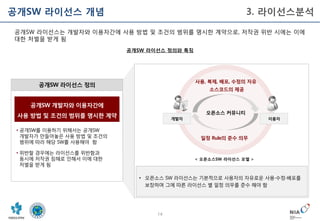 14
공개SW 라이선스 개념 3. 라이선스분석
공개SW 라이선스는 개발자와 이용자간에 사용 방법 및 조건의 범위를 명시한 계약으로, 저작권 위반 시에는 이에
대한 처벌을 받게 됨
공개SW 개발자와 이용자간에
사용 방법 및 조건의 범위를 명시한 계약
• 공개SW를 이용하기 위해서는 공개SW
개발자가 만들어놓은 사용 방법 및 조건의
범위에 따라 해당 SW를 사용해야 함
• 위반할 경우에는 라이선스를 위반함과
동시에 저작권 침해로 인해서 이에 대한
처벌을 받게 됨
공개SW 라이선스 정의
공개SW 라이선스 정의와 특징
• 오픈소스 SW 라이선스는 기본적으로 사용자의 자유로운 사용∙수정∙배포를
보장하며 그에 따른 라이선스 별 일정 의무를 준수 해야 함
개발자 이용자
소스코드의 제공
일정 Rule의 준수 의무
사용, 복제, 배포, 수정의 자유
오픈소스 커뮤니티
< 오픈소스SW 라이선스 모델 >
 