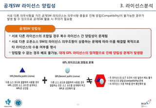 17
공개SW 라이선스 양립성 3. 라이선스분석
서로 다른 의무사항을 가진 공개SW 라이선스는 의무사항 충돌로 인해 양립(Compatibility)이 불가능한 경우가
발생 할 수 있으므로 공개SW 활용 시 주의가 필요함
공개SW 양립성
GPL 라이선스와 양립성 문제
 