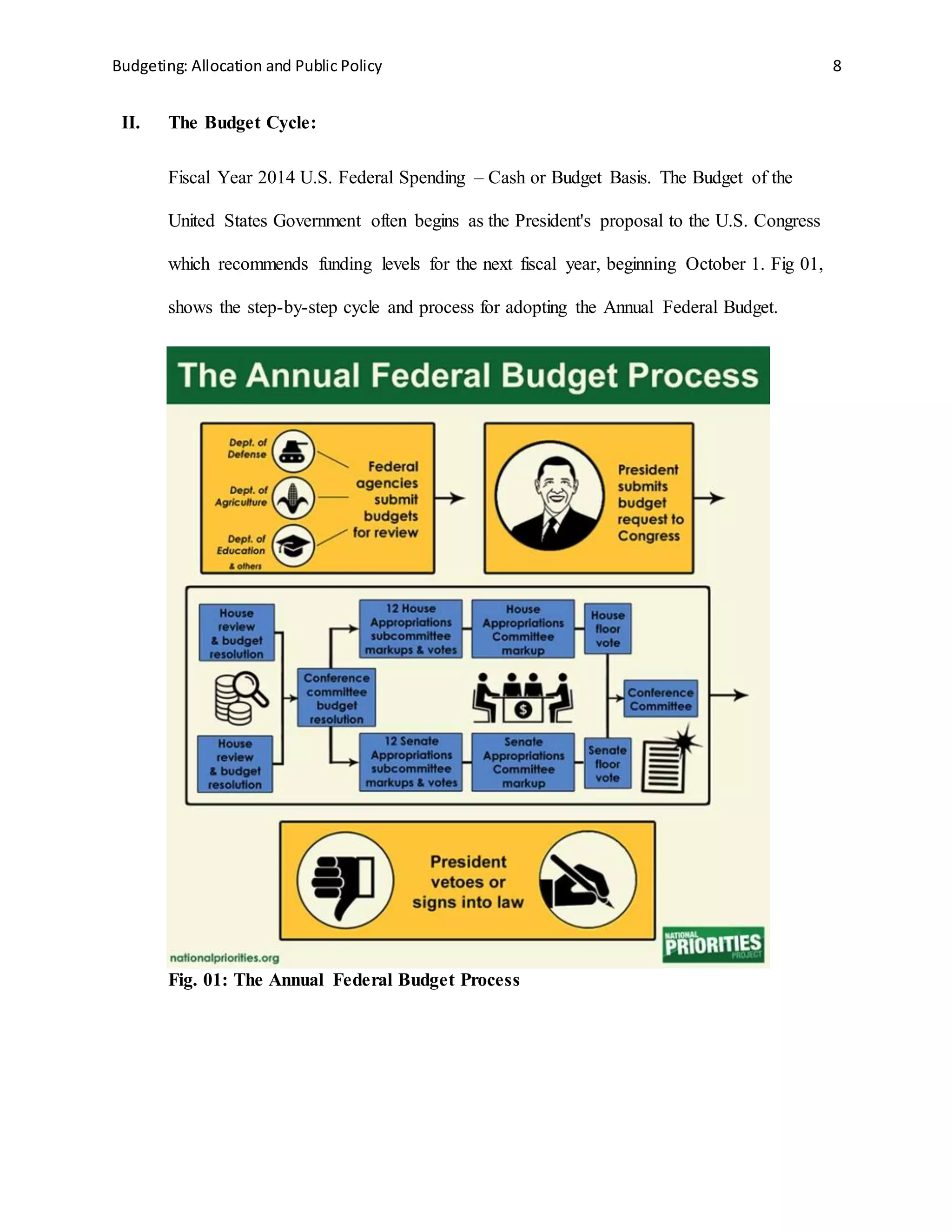 Budgeting: Allocation and Public Policy 8
II. The Budget Cycle:
Fiscal Year 2014 U.S. Federal Spending – Cash or Budget Basis. The Budget of the
United States Government often begins as the President's proposal to the U.S. Congress
which recommends funding levels for the next fiscal year, beginning October 1. Fig 01,
shows the step-by-step cycle and process for adopting the Annual Federal Budget.
Fig. 01: The Annual Federal Budget Process
 