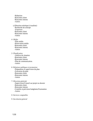 Publicité en action