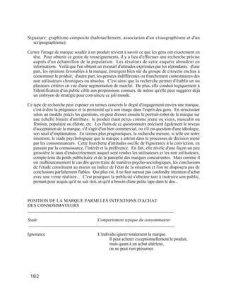 Publicité en action