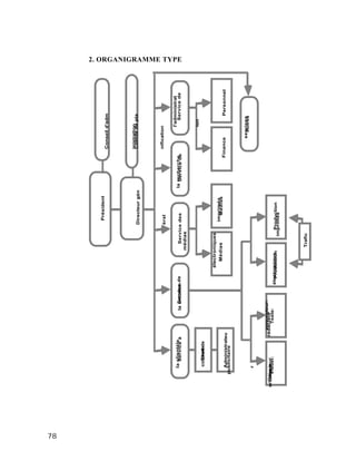 Publicité en action