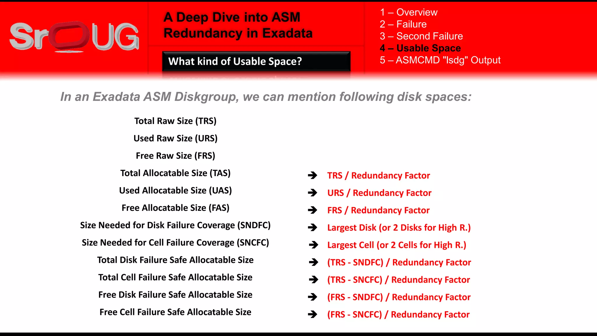 A Deep Dive into ASM
Redundancy in Exadata
In an Exadata ASM Diskgroup, we can mention following disk spaces:
Total Raw Size (TRS)
Used Raw Size (URS)
Free Raw Size (FRS)
Total Allocatable Size (TAS)  TRS / Redundancy Factor
Used Allocatable Size (UAS)  URS / Redundancy Factor
Free Allocatable Size (FAS)  FRS / Redundancy Factor
Size Needed for Disk Failure Coverage (SNDFC)  Largest Disk (or 2 Disks for High R.)
Size Needed for Cell Failure Coverage (SNCFC)  Largest Cell (or 2 Cells for High R.)
Total Disk Failure Safe Allocatable Size  (TRS - SNDFC) / Redundancy Factor
Total Cell Failure Safe Allocatable Size  (TRS - SNCFC) / Redundancy Factor
Free Disk Failure Safe Allocatable Size  (FRS - SNDFC) / Redundancy Factor
Free Cell Failure Safe Allocatable Size  (FRS - SNCFC) / Redundancy Factor
1 – Overview
2 – Failure
3 – Second Failure
4 – Usable Space
5 – ASMCMD "lsdg" OutputWhat kind of Usable Space?
 