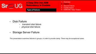 A Deep Dive into ASM
Redundancy in Exadata
- Disk Failure
- transient disk failure
- physical disk failure
- Storage Server Failure
1 – Overview
2 – Failure
3 – Second Failure
4 – Usable Space
5 – ASMCMD "lsdg" OutputTypes of Failures
This presentation examines failures in groups, in order to provide clarity. There may be exceptional cases.
 