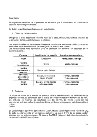 33
Diagnóstico
El diagnóstico definitivo de la gonorrea se establece por el aislamiento en cultivo de la
bacteria, Neisseria gonorrhoeae.
Se deben seguir los siguientes pasos en su detección:
1. Obtención de las muestras
El lugar de la toma dependerá en cierto modo de la edad, el sexo, las prácticas sexuales de
la persona y de las características de la infección
Las muestras deben de tomarse con hisopos de dacrón o de alginato de calcio y cuando se
siembra se debe de utilizar asas bacteriológicas de plástico o de platino.
Las localizaciones más apropiadas para la obtención de muestras se describen en el
siguiente cuadro…
Paciente Localización de elección Localización secundaria
Mujer Endocérvix Recto, uretra, faringe
Hombre
heterosexual
Uretra Uretra, faringe
Hombre
homosexual y
bisexual
Uretra, recto, faringe
Infección
gonocócica
diseminada
Sangre, endocérvix o
líquido articular
Faringe, lesiones
rectocutáneas
Mujer
Hombre
Sangre, uretra, líquido
articular, recto
Faringe, lesiones
rectocutáneas
2. Tinciones
La tinción de Gram es el método de elección para el examen directo de muestras de los
órganos sexuales. La correlación con el cultivo en secreción uretral en hombres es de 98%,
sin embargo en mujeres, los resultados son del 50-70%. Lo mismo ocurre con las
secreciones uretrales en hombres asintomáticos, por lo que ambos casos es indispensable el
cultivo.
Cultivo
Se utilizan medios selectivos como Thayer-Martin, Thayer-Martin modificado o New Cork City.
Se debe inocular además en un medio no selectivo, ya que el 3-10% de las cepas pueden
inhibirse por los antimicrobianos. El sistema BACTEC (Johnston Lab.) ha demostrado la
recuperación de la N. gonorrhoeae.
 