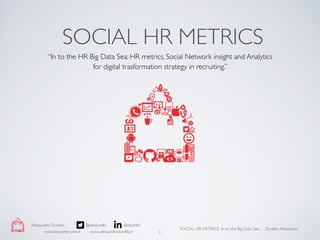 SOCIAL HR METRICS
1
Alessandro Durello @aledurello aledurello
www.socialrecruiter.it www.alessandrodurello.it
“In to the HR Big Data Sea: HR metrics, Social Network insight and Analytics
for digital trasformation strategy in recruiting.”
SOCIAL HR METRICS In to the Big Data Sea - Durello Alessandro
 