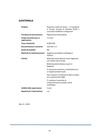 pubblicazione-schede-paese-borderline1-pdf