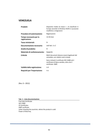 pubblicazione-schede-paese-borderline1-pdf