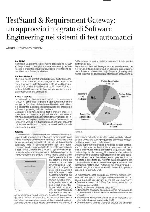 teststand-requirement-gateway-pdf