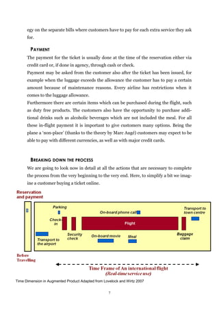 The British Airways service delivery process