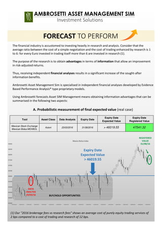 1
FORECAST TO PERFORM
The financial industry is accustomed to investing heavily in research and analysis. Consider that the
average ratio between the cost of a simple negotiation and the cost of trading enhanced by research is 1
to 6: for every Euro invested in trading itself more than 6 are invested in research (1).
The purpose of the research is to obtain advantages in terms of information that allow an improvement
in risk-adjusted returns.
Thus, receiving independent financial analyses results in a significant increase of the sought-after
information benefits.
Ambrosetti Asset Management Sim is specialised in independent financial analyses developed by Evidence
Based Performance Analysis® type proprietary models.
Using Ambrosetti forecasts Asset SIM Management means obtaining information advantages that can be
summarised in the following two aspects:
A. Probabilistic measurement of final expected value (real case)
(1) Our "2016 brokerage fees vs research fees" shows an average cost of purely equity trading services of
2 bps compared to a cost of trading and research of 12 bps.
Expiry Date
Expected Value
> 46019.55
DATA
ANALYSIS
23/03/16
REGISTERED
VALUE
31/08/16
BUY/HOLD OPPORTUNITIES
Tool Asset Class Data Analysis Expiry Date
Expiry Date
Expected Value
Expiry Date
Registered Value
Mexican Stock Exchange
Mexican Bolsa MEXBOL
Azioni 23/03/2016 31/08/2016 > 46019.55 47541.32
Investment Solutions
This document is only for professional investors – Copying and unauthorized distribution is forbidden
 