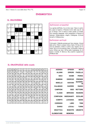 ALDO MORO EXPRESS
ENIGMISTICA
Anno 1. Numero 3. a cura della classe 1^B e 1^C. Pagina 12
Definizioni orizzontali
1.La capitale dell’Italia. 3.Lo si dà al cane. 7.Gara in centro.
8.Li usano le tessitrici. 9.Parente brutto della rana 12. Un
po’ di energia. 13.Vi si mette la mano quando c’è freddo.
16.Si muovono mangiando. 18.Si presentano al Festival di
Sanremo. 19.Meravigliato, stupito. 21.Religioso. 22.Vocali
nel patto. 23.Mezza esca.
Definizioni verticali
1.Introvabili. 2.Metallo prezioso per fare catenine. 3.Vocali
della notte. 4.Non la conosce l’amico fidato. 5.Prima di Ni-
cola sul calendario. 6.Noia in centro. 8.La regione con Fi-
renze. 10.Lo è chi ha lavorato tanto. 11.Precede a tavola la
carne. 14.Dieci per dieci. 15.Fine della trasmissione. 16. Si
lavano a vicenda. 17. Bisticcio. 18.Lo emette il passerotto.
20.Mezzo osso.
1 2 3 4 5 6
7 8
9 10 11 12
13 14 15
16 17
18
19 20
21 22 23
C O M P I T I I I R O R R E I
B A M B I N I R B I L I A B S
A U M A N I T A E E B U D I S
C A E U R S N L T T E N I D A
I C L A E N A O C D T I C E L
T A E A D V N C I E M O I L C
T L M T A N G S G P E N R L O
A A E G U H E I E I M I L E M
D M N U Q R S G S S O A O G P
I A T E P E N N A O R V C A A
D I A R I O I I M D I I A P G
C O R R I D O I I I A V L N N
I D E E E I D E S E R C I Z I
AGENDA EPISODI NOTE
ALUNNI ERRORI PAGELLE
BACI ESAMI PENNA
BAMBINI ESERCIZI PRESIDE
BIDELLE GIOVANI
QUADER-
NI
CALAMAIO GUERRE RADICI
CAMPIONI IDEE RETTORE
CLASSI IMPEGNO RIUNIONI
COMPAGNI INSEGNANTI SCOLARI
COMPITI LAVAGNA SEDIE
CORRIDOI LIBRI TEMI
DIARIO LOCALI TURNI
DIDATTICA MAESTRI UMANITÀ
ELEMENTARE MEMORIA
IL CRUCIVERBA
IL CRUCIPUZZLE della scuola
 
