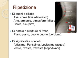 Ripetizione
 Di suoni o sillabe
Ava, come lava (detersivo)
Arte, armonie, atmosfere (Missoni)
Ceres, c’è (birra)
 Di parole o strutture di frase
Piano piano, buono buono (dolciumi)
 Di significati e concetti
Altissima, Purissima, Levissima (acqua)
Veste, riveste, traveste (copridivani)
 