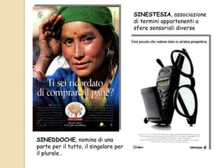 SINEDDOCHE, nomina di una
parte per il tutto, il singolare per
il plurale…
SINESTESIA, associazione
di termini appartenenti a
sfere sensoriali diverse
 