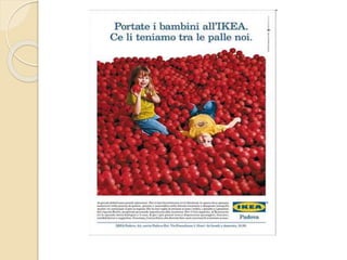 Il linguaggio della pubblicità