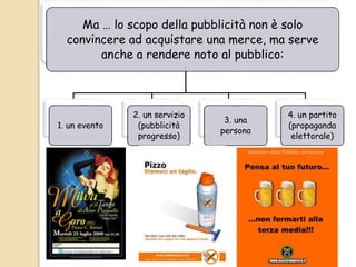 Ma … lo scopo della pubblicità non è solo
convincere ad acquistare una merce, ma serve
anche a rendere noto al pubblico:
1. un evento
2. un servizio
(pubblicità
progresso)
3. una
persona
4. un partito
(propaganda
elettorale)
 