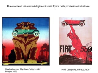 Due manifesti istituzionali degli anni venti. Epica della produzione industriale

Charles Lemmel, Manifesto “istituzionale”
Peugeot 1922

Plinio Codognato, Fiat 509, 1925

 