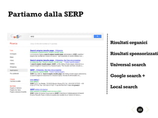 Partiamo dalla SERP


                      Risultati organici

                      Risultati sponsorizzati

                      Universal search

                      Google search +

                      Local search



                                     23
 