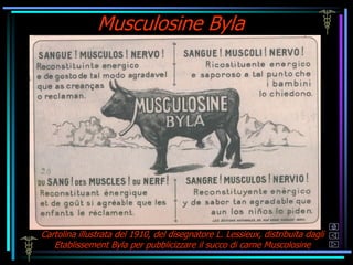 Musculosine Byla
Cartolina illustrata del 1910, del disegnatore L. Lessieux, distribuita dagli
Etablissement Byla per pubblicizzare il succo di carne Muscolosine
 
