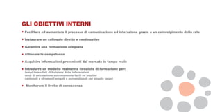 GLI OBIETTIVI INTERNI
Facilitare ed aumentare il processo di comunicazione ed interazione grazie a un coinvolgimento della rete

Instaurare un colloquio diretto e continuativo

Garantire una formazione adeguata

Allineare le competenze

Acquisire informazioni provenienti dal mercato in tempo reale

Introdurre un modello realmente flessibile di formazione per:
tempi immediati di fruizione delle informazioni
modi di veicolazione estremamente facili ed intuitivi
contenuti e strumenti erogati e personalizzati per singolo target

 Monitorare il livello di conoscenza
 