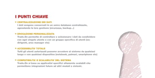 I PUNTI CHIAVE
CENTRALIZZAZIONE DEI DATI
I dati vengono conservati in un unico database centralizzato,
agevolando la loro gestione (sicurezza, backup…)

EROGAZIONE PERSONALIZZATA
Trade.On permette di controllare e selezionare i dati da condividere
con ogni singolo utente o con un gruppo specifico di utenti (es:
dirigenti, area manager etc)

ACCESSIBILITA’ TOTALE
Tutti gli utenti autorizzati possono accedere al sistema da qualsiasi
luogo e con qualsiasi dispositivo (notebook, palmari, smartphone etc)

COMPATIBILITA’ E SCALABILITA’ DEL SISTEMA
Trade.On si basa su applicativi specifici altamente scalabili che
permettono integrazioni future ad altri moduli o sistemi.
 
