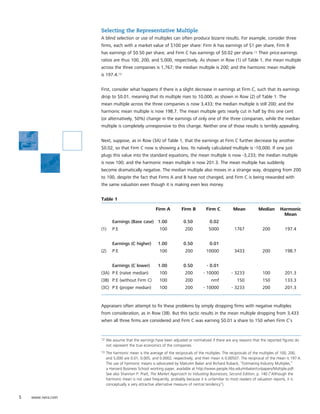Selecting the Representative Multiple
                   A blind selection or use of multiples can often produce bizarre results. For example, consider three
                   firms, each with a market value of $100 per share: Firm A has earnings of $1 per share, Firm B
                   has earnings of $0.50 per share, and Firm C has earnings of $0.02 per share.12 Their price:earnings
                   ratios are thus 100, 200, and 5,000, respectively. As shown in Row (1) of Table 1, the mean multiple
                   across the three companies is 1,767; the median multiple is 200; and the harmonic mean multiple
                   is 197.4.13


                   First, consider what happens if there is a slight decrease in earnings at Firm C, such that its earnings
                   drop to $0.01, meaning that its multiple rises to 10,000, as shown in Row (2) of Table 1. The
                   mean multiple across the three companies is now 3,433; the median multiple is still 200; and the
                   harmonic mean multiple is now 198.7. The mean multiple gets nearly cut in half by this one cent
                   (or alternatively, 50%) change in the earnings of only one of the three companies, while the median
                   multiple is completely unresponsive to this change. Neither one of those results is terribly appealing.


                   Next, suppose, as in Row (3A) of Table 1, that the earnings at Firm C further decrease by another
                   $0.02, so that Firm C now is showing a loss. Its naïvely calculated multiple is -10,000. If one just
                   plugs this value into the standard equations, the mean multiple is now -3,233; the median multiple
                   is now 100; and the harmonic mean multiple is now 201.3. The mean multiple has suddenly
                   become dramatically negative. The median multiple also moves in a strange way, dropping from 200
                   to 100, despite the fact that Firms A and B have not changed, and Firm C is being rewarded with
                   the same valuation even though it is making even less money.


                   Table 1

                                                     Firm A         Firm B         Firm C          Mean           Median       Harmonic
                                                                                                                                Mean
                           Earnings (Base case) 1.00                  0.50           0.02
                   (1)     P:E                         100             200           5000           1767             200          197.4


                           Earnings (C higher)        1.00            0.50           0.01
                   (2)     P:E                         100             200         10000            3433             200          198.7


                           Earnings (C lower)         1.00            0.50         - 0.01
                   (3A) P:E (naïve median)             100             200       - 10000          - 3233             100          201.3
                   (3B) P:E (without Firm C)           100             200            nmf            150             150          133.3
                   (3C) P:E (proper median)            100             200       - 10000          - 3233             200          201.3


                   Appraisers often attempt to fix these problems by simply dropping firms with negative multiples
                   from consideration, as in Row (3B). But this tactic results in the mean multiple dropping from 3,433
                   when all three firms are considered and Firm C was earning $0.01 a share to 150 when Firm C’s


                   12   We assume that the earnings have been adjusted or normalized if there are any reasons that the reported figures do
                        not represent the true economics of the companies.
                   13   The harmonic mean is the average of the reciprocals of the multiples. The reciprocals of the multiples of 100, 200,
                        and 5,000 are 0.01, 0.005, and 0.0002, respectively, and their mean is 0.00507. The reciprocal of the mean is 197.4.
                        The use of harmonic means is advocated by Malcolm Baker and Richard Ruback, “Estimating Industry Multiples,”
                        a Harvard Business School working paper, available at http://www.people.hbs.edu/mbaker/cv/papers/Multiple.pdf.
                        See also Shannon P. Pratt, The Market Approach to Valuating Businesses, Second Edition, p. 140 (“Although the
                        harmonic mean is not used frequently, probably because it is unfamiliar to most readers of valuation reports, it is
                        conceptually a very attractive alternative measure of central tendency”).


5   www.nera.com
 