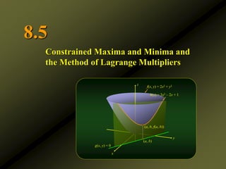 8.5
Constrained Maxima and Minima and
the Method of Lagrange Multipliers
z
y
x
f(x, y) = 2x2 + y2
g(x, y) = 0
h(x) = 3x2 – 2x + 1
(a, b)
(a, b, f(a, b))
 