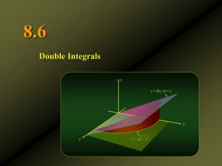 8.6
Double Integrals
z
x
y
2
1
y x
 
2
1
y x
 
R
z = f(x, y) = y
 