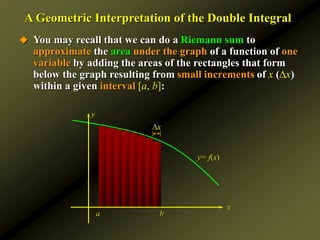  You may recall that we can do a Riemann sum to
approximate the area under the graph of a function of one
variable by adding the areas of the rectangles that form
below the graph resulting from small increments of x (x)
within a given interval [a, b]:
x
y
A Geometric Interpretation of the Double Integral
y= f(x)
a b
x
 