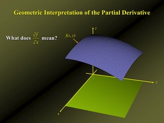 x
y
f
x


What does mean?
Geometric Interpretation of the Partial Derivative
z
f(x, y)
 