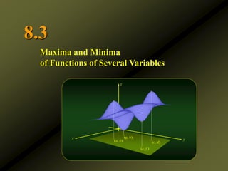 8.3
Maxima and Minima
of Functions of Several Variables
y
x
z
(a, b) (c, d)
(e, f )
(g, h)
 