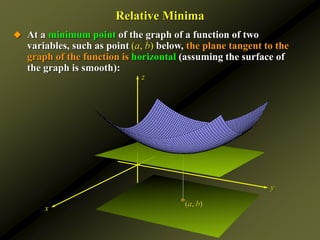 z
y
x
 At a minimum point of the graph of a function of two
variables, such as point (a, b) below, the plane tangent to the
graph of the function is horizontal (assuming the surface of
the graph is smooth):
Relative Minima
(a, b)
 