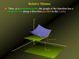 z
y
x
 Thus, at a minimum point, the graph of the function has a
slope of zero along a direction parallel to the x-axis:
Relative Minima
( , ) 0
f
a b
x



(a, b)
 