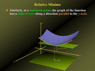 z
y
x
( , ) 0
f
a b
y



(a, b)
 Similarly, at a minimum point, the graph of the function
has a slope of zero along a direction parallel to the y-axis:
Relative Minima
 