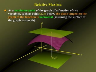  At a maximum point of the graph of a function of two
variables, such as point (a, b) below, the plane tangent to the
graph of the function is horizontal (assuming the surface of
the graph is smooth):
y
x
Relative Maxima
z
(a, b)
 