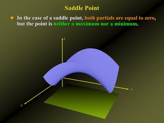 x
Saddle Point
 In the case of a saddle point, both partials are equal to zero,
but the point is neither a maximum nor a minimum.
y
z
 
